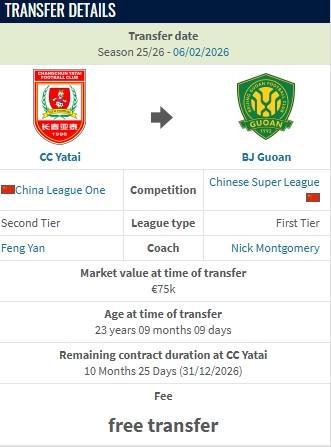 体育赛事高清免费直播-德转:王禹是自由转会至国安,此前他与亚泰还有一个赛季合同